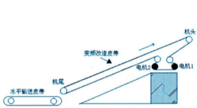 http://taoluopai.com.cn/en/Data/upload/20250329/3f6b7e276fbe5c0fe54bd1ecedc27603.png