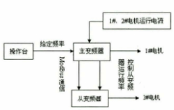 http://taoluopai.com.cn/en/Data/upload/20250329/d90e9f5ce5b0c9edcbfba5270730da25.png